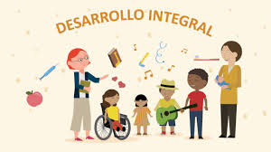 Desarrollo Integral Humano Quinto (A)